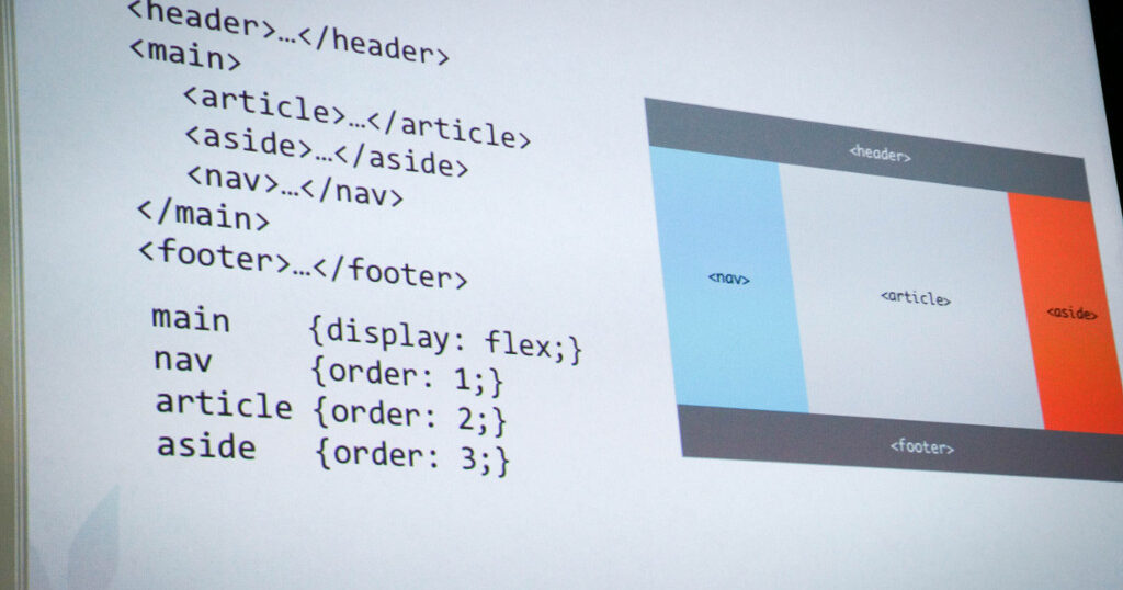 CSSで複数の要素を横並びにする方法